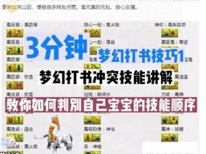 苍翼之刃白金招式解析与出招表一览：实战技巧助你掌握白金级技能连击之道