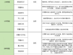 冒险公社职业解析：罗盘指引下的冒险之旅探索与详解