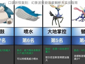 口袋妖怪复刻：幻象波技能深度解析与实战指南