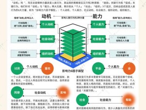 地球3整合包核心模组揭秘：解析未来科技新纪元的主要驱动力量