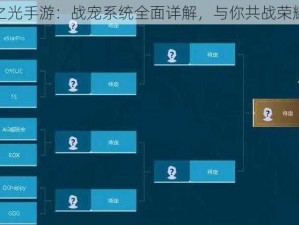 黎明之光手游：战宠系统全面详解，与你共战荣耀之巅
