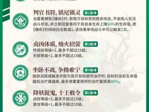 崩坏星穹铁道藿藿专武升级全攻略：藿藿光锥材料详尽一览表