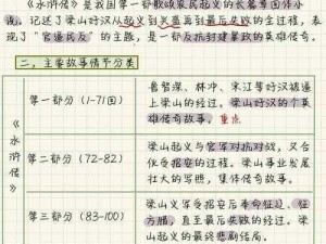 《水浒梗传攻略：第八关大郎卖饼通关全解析》