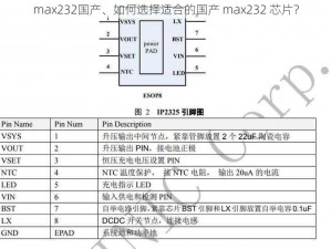 max232国产、如何选择适合的国产 max232 芯片？