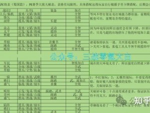 七雄Q传武将全面解析：属性特点与搭配攻略，提升战斗力的关键指南