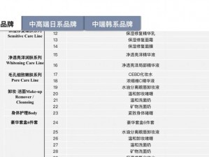 久久国产日韩精华液的功效迎来整改 久久国产日韩精华液的功效整改之路：是福还是祸？