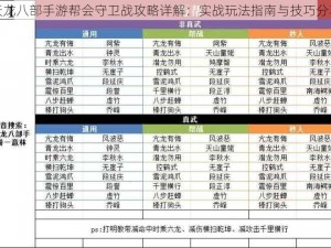 天龙八部手游帮会守卫战攻略详解：实战玩法指南与技巧分享