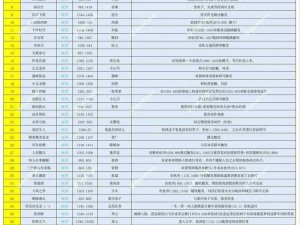 逆水寒手游拦路打劫奇遇攻略详解：过关秘籍与攻略技巧全面解析