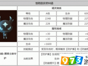 龙之谷手游贝思柯德角色深度解析：技能特点与实战表现