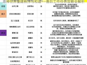 原神世界重建秩序与和谐——善后工作任务攻略全解析