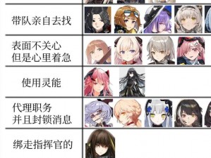 《少女前线攻略：详细解析如何更换看板娘的步骤》