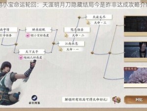 胡小宝命运轮回：天涯明月刀隐藏结局今是昨非达成攻略介绍