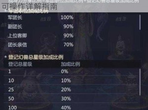 魔域手游解散军团攻略：贡献度满十点方可操作详解指南