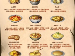 明日之后增益食物攻略：高效刷怪必备食物清单助你战斗提升