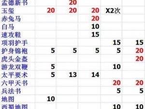 吞食天地2终极装备盘点：全解析顶级武器与装备特性揭秘