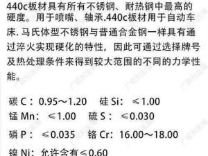 18crnimo7-9_18crnimo7-9 是什么材料？