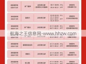 明日新区开服表曝光：2024年新区开放计划全景解析