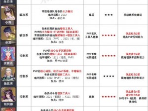 斗罗魂师决战强攻系巨兽：策略揭秘与技能克制