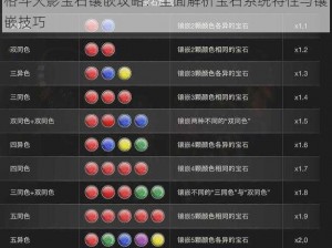 格斗火影宝石镶嵌攻略：全面解析宝石系统特性与镶嵌技巧