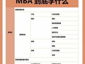 客厅大伦交侩h-MBA是什么-客厅大伦交侩 h-MBA 是什么？带你了解这个神秘词汇背后的含义