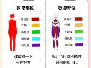 男生女生差差-男生女生差差大揭秘：为何他们如此不同？