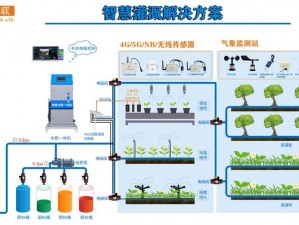 JING液灌溉系统-JING 液灌溉系统：为农业带来新革命