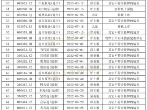 企鹅电竞退市解析：电竞直播平台的退市背景及影响介绍