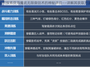 如何探索获得魔武无限御剑术的神秘途径——详解其获取方法