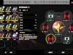 绝区零驱动盘功能解析：核心作用与详细属性词条解读