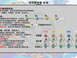 晶光花的进化之旅：揭秘从萌芽到绽放的神秘历程图