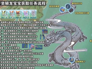 龙族幻想龙之使徒副本攻略大全：掌握关键步骤，轻松挑战副本赢取丰厚奖励