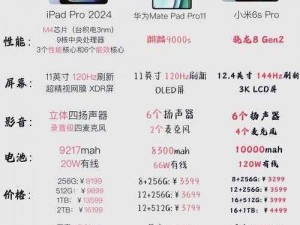 iPad游戏热门排行榜：探索最新潮流与最热游戏榜单揭示