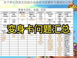 关于梦幻西游无双版合成系统深度解析与基础知识导引