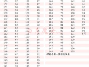 刀剑乱舞OL全新岩融锻刀攻略：全面解析岩融锻刀公式及时间表，锻造大师必备指南