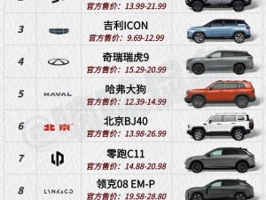 国产suv精品一区【国产 SUV 精品一区，高性价比之选】