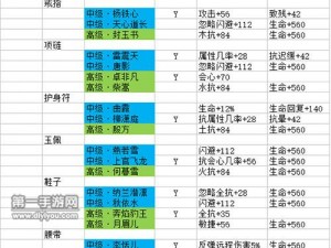 剑侠情缘手游玩家攻略宝典：必备技巧揭秘与实战指南