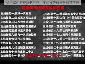 机甲军团游戏攻略汇总：实战技巧解析与解答宝典