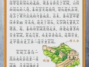 古墓丽影万里长城之卷：历史底蕴与冒险元素的深度解析