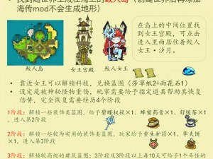 饥荒龙虾掉落物详解：探索龙虾掉落物品及其作用介绍