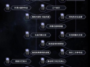 崩坏星穹铁道行者之道攻略大全：解锁方法与攻略技巧详解