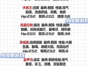 《口袋妖怪复刻2V2双打精灵搭配攻略：打造无敌战斗组合》