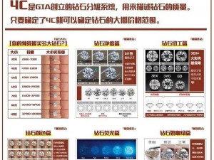 《奥奇传说：智慧钻石消费攻略，正确的钻石使用方法》