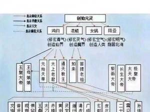 大富翁10热斗模式神仙效果详解：掌握各神仙特技，玩转财富帝国