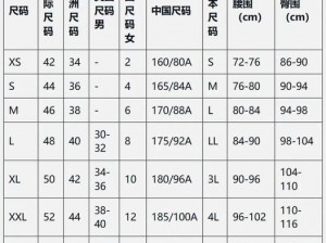 国产尺码和欧洲尺码表对照表对比【国产尺码和欧洲尺码表对照表对比，你知道怎么选吗？】