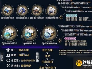 崩坏星穹铁道布洛妮娅升级材料揭秘：进阶必备素材与获取途径全解析