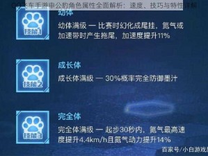 QQ飞车手游申公豹角色属性全面解析：速度、技巧与特性详解