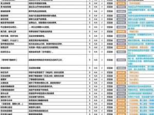 原神44版本全新成就系统解析：新增成就一览及特点详解