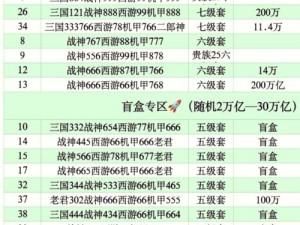 捕鱼猎人专属礼包汇集全攻略 礼包兑换入口一键通攻略大揭秘