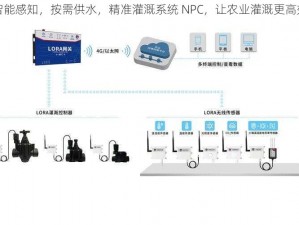 智能感知，按需供水，精准灌溉系统 NPC，让农业灌溉更高效