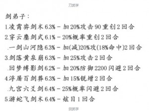 江湖秘录：探寻武学奥秘，掌握放置知识类技能之路